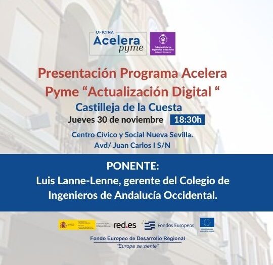 acelera pyme kit digital